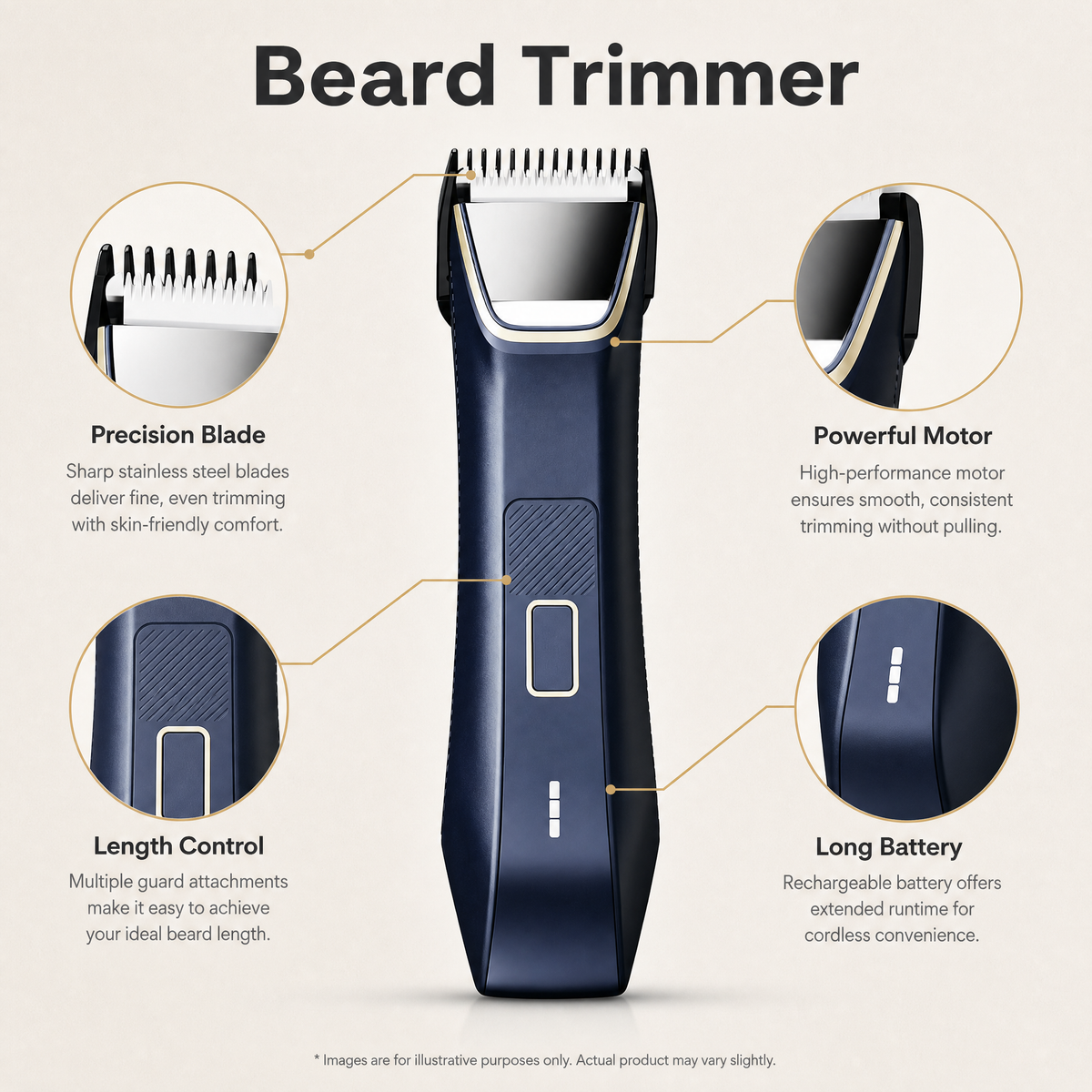 JENTMAN ONE Body & Groin Trimmer for Men